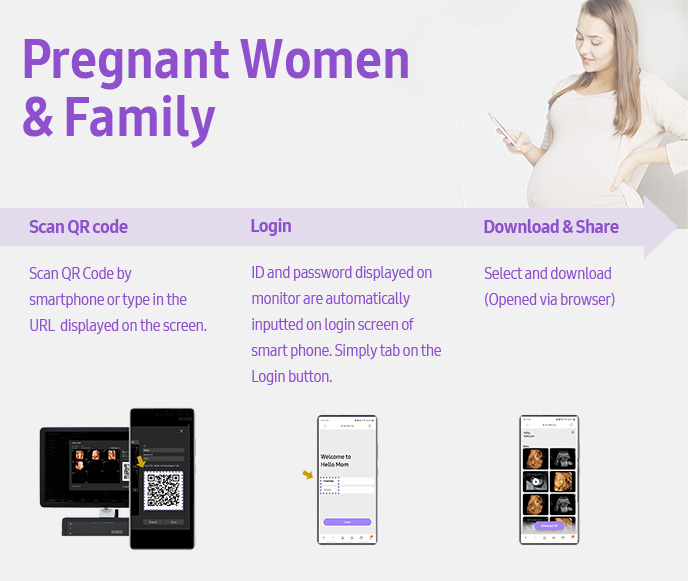 Pregnant Women & Family