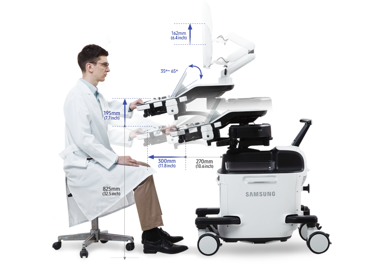 ultrasound machine with control panel moving mechanism