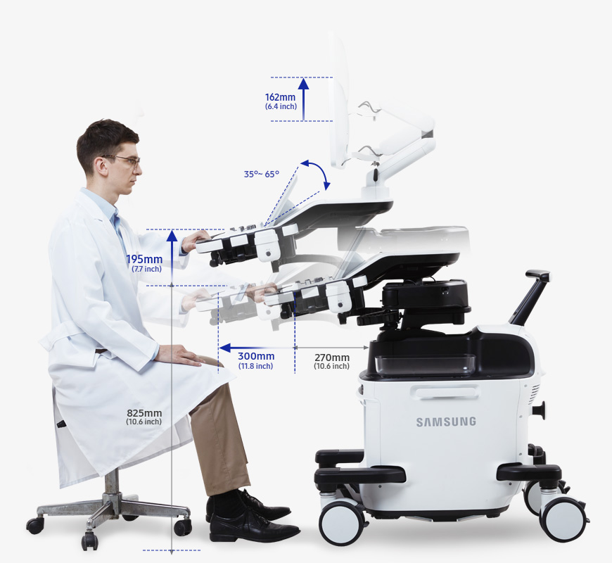 ultrasound machine with control panel moving mechanism